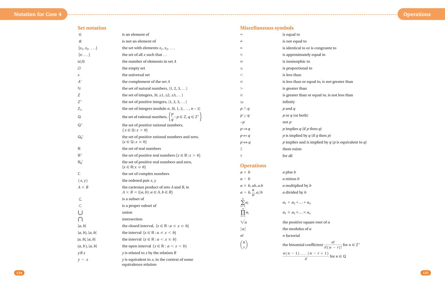 A Level Maths Core 4 (Collins Student Support Materials)