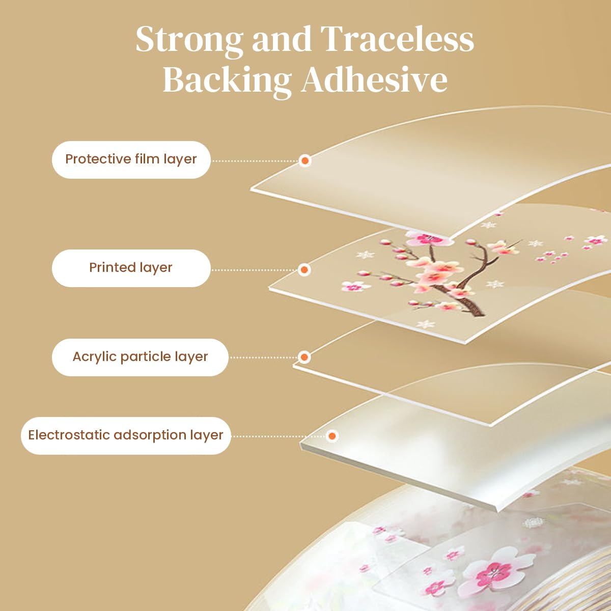 HASTHIP® 3M x4.2CM PVC Trim Tape Self-Adhesive for Kitchen Sink Corner Line Sticking Strip Washable Caulk Waterproof Repair Bathtub Bathroom Basin 3PCS 1