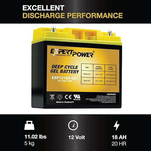 Miniatura 6 de Batería de repuesto de gel de 12V 18AH para WP17-12 D5745 6DZM17 ExpertPower