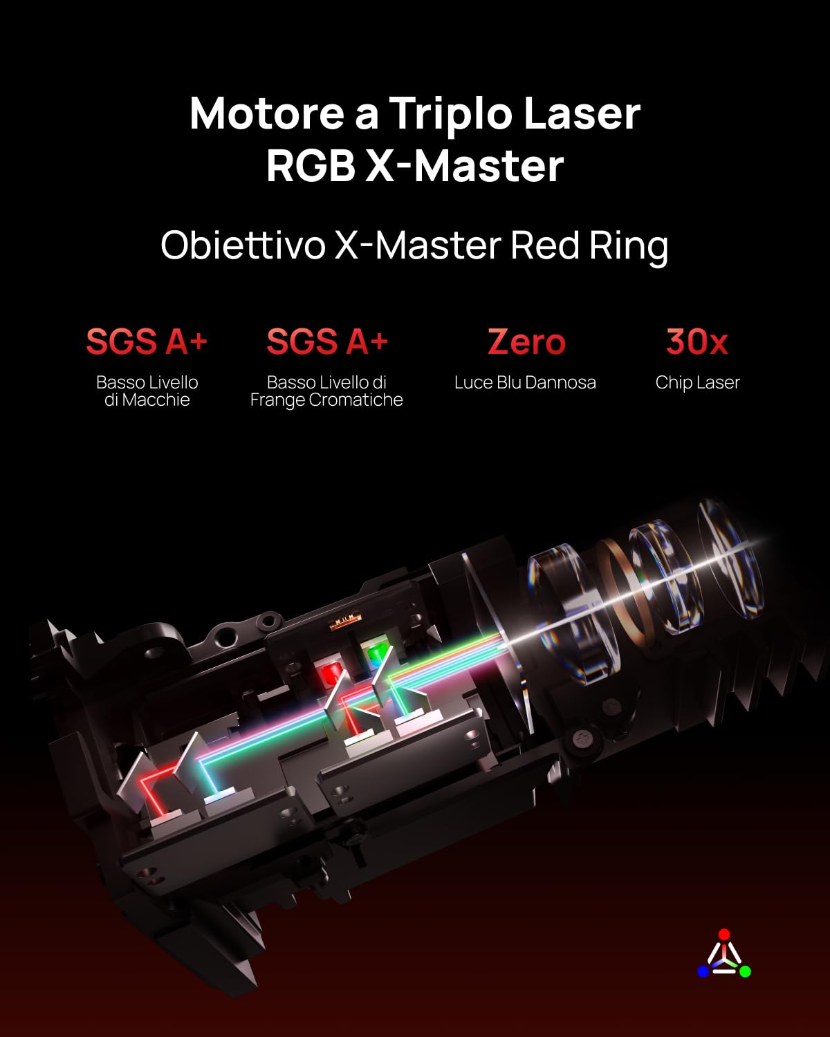 XGIMI HORIZON 20 Pro Proiettore Laser Triplo RGB 4K 4100 Lumen ISO Google TV Netflix Ufficiale Zoom Ottico Lens Shift IMAX Enhanced Dolby Vision Contrasto 20000:1 Schermo 300"