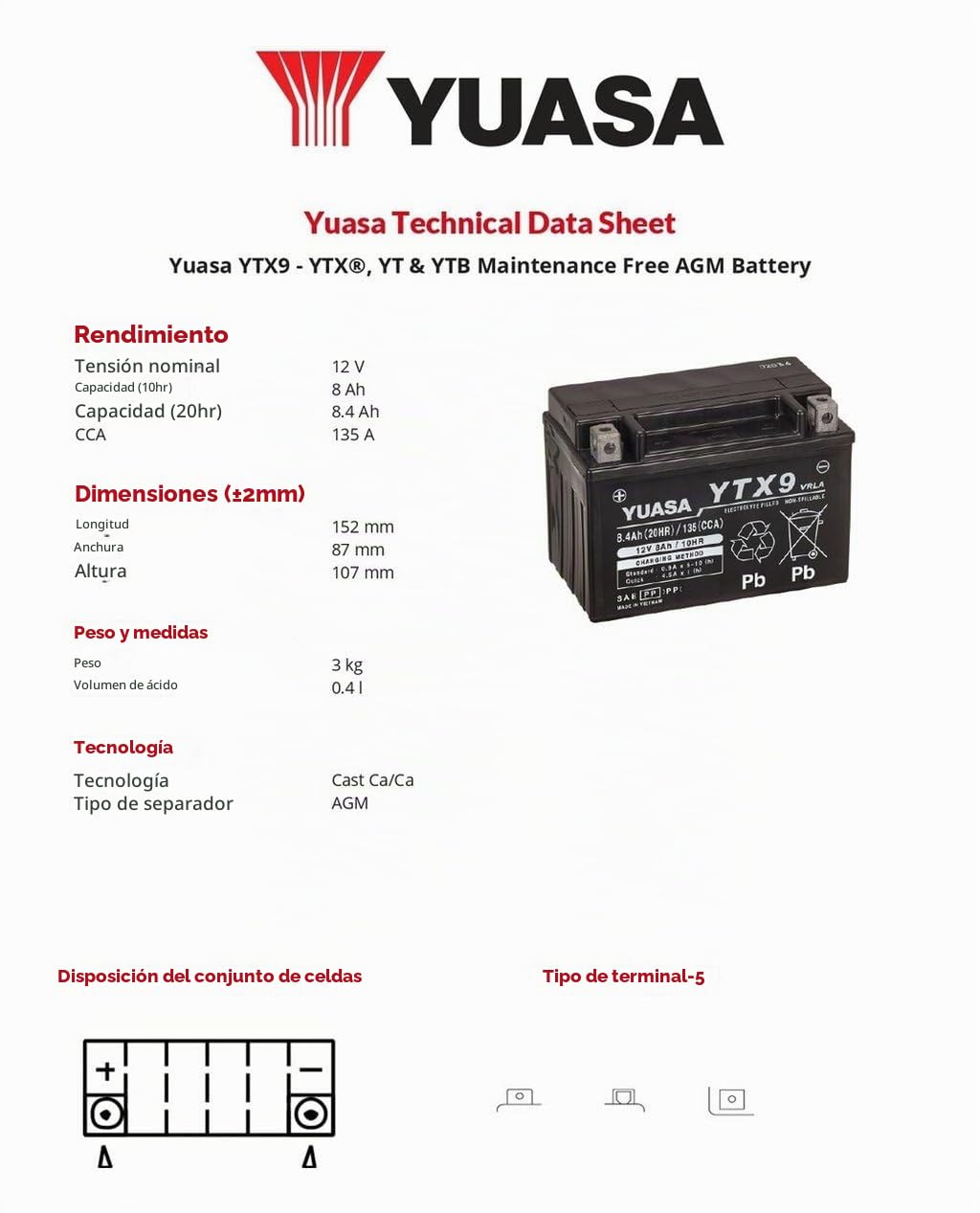 Batería Yuasa YTX9-WC Precargada