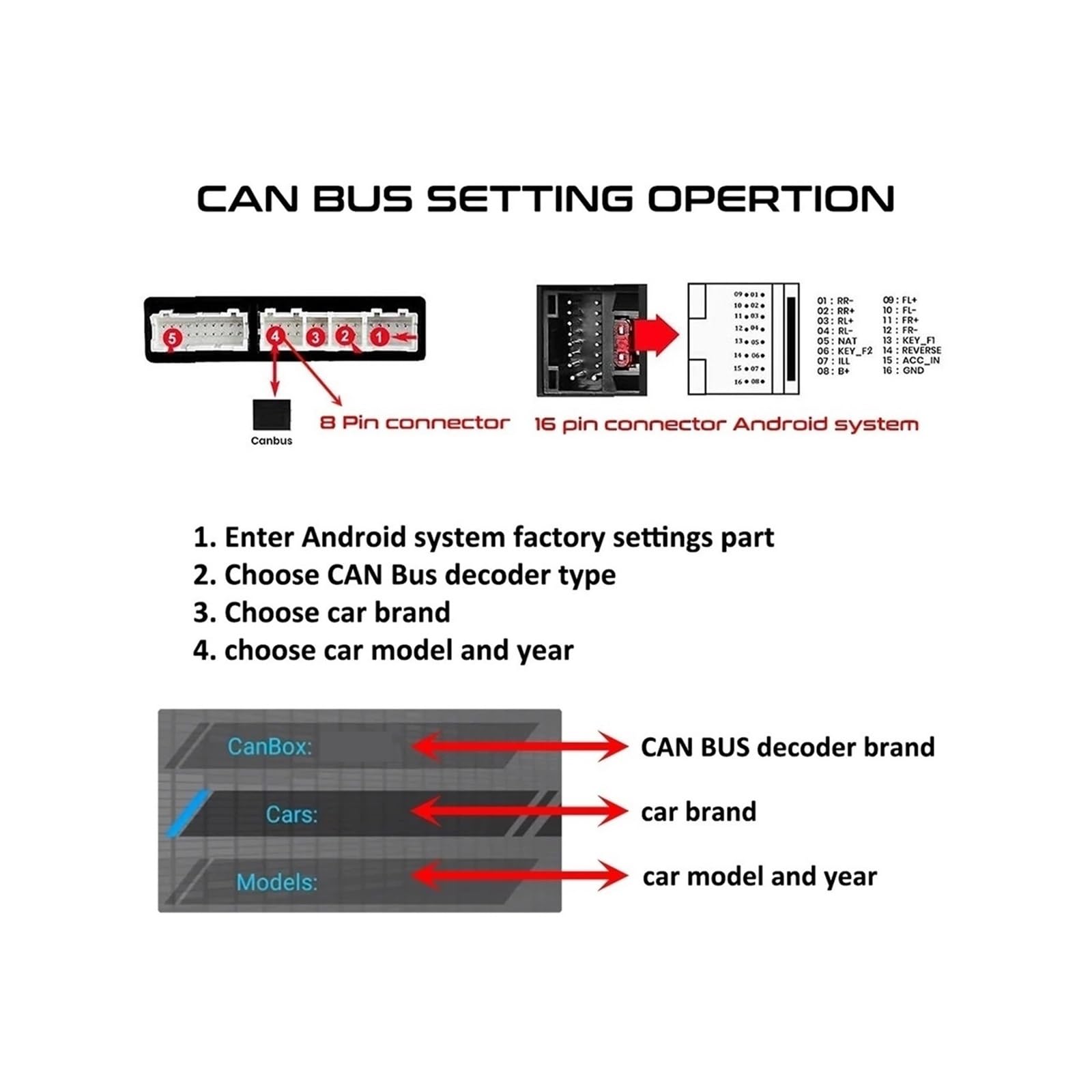 Arnés de cableado de decodificador Canbus de 16 pines a 24 pines 32 pines Android compatible con Honda Civic Mk10 CR-V Mk5 Jazz Pilot