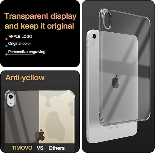 Vista 63 de TiMOVO Funda transparente para iPad (A16) 11ª generación de 11 pulgadas 2025, iPad de 10.9 pulgadas 2022, funda protectora trasera transparente