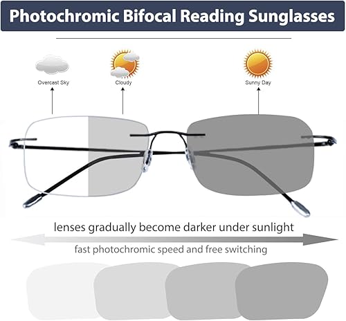 Miniatura 2 de K.LAVER Lentes de lectura bifocales fotocromáticos con bloqueo de luz azul para hombres y mujeres, gafas de sol sin montura de transición