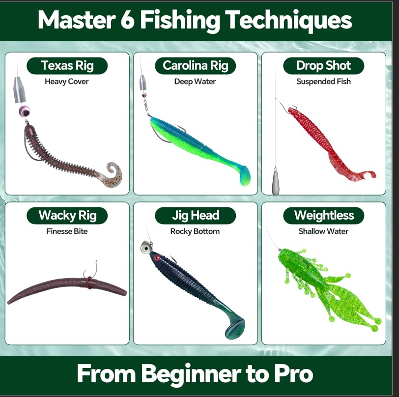 Image of Clearance Bionics-Designed Durable Soft Plastic Fishing Lures Kit with Bonus Accessories, 3 /4 /5 /6 Inch, 9-Type Lifelike Swimbaits in One Gear Set Included Tackle Box for Bass