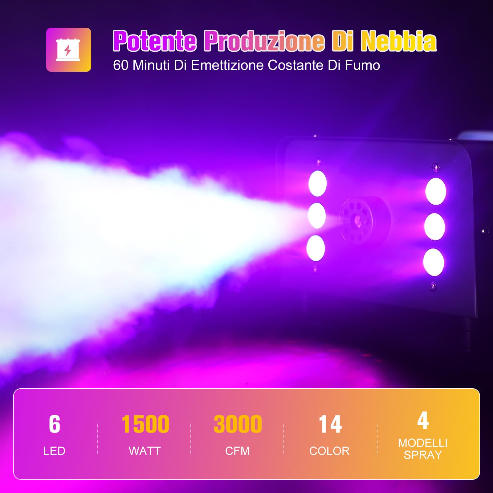 UKing 1500W Macchina del Fumo con 6 RGB LED,Macchina Della Nebbia con Telecomando e 1L Serbatoio, volume di Nebbia Elevato, per Halloween, Natale e Matrimoni