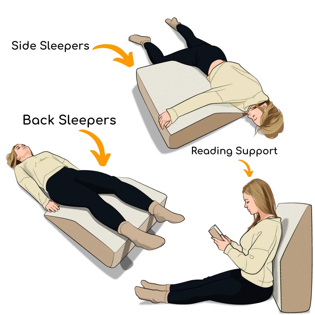 3-in-1 orthopedisch bedwigkussen set voor slapen, opvouwbaar schuim driehoekskussen met hoofdsteun voor beenverhoging, slaapapneu, zuurreflux, snurken, verstelbaar hellend kussen met wasbare hoes