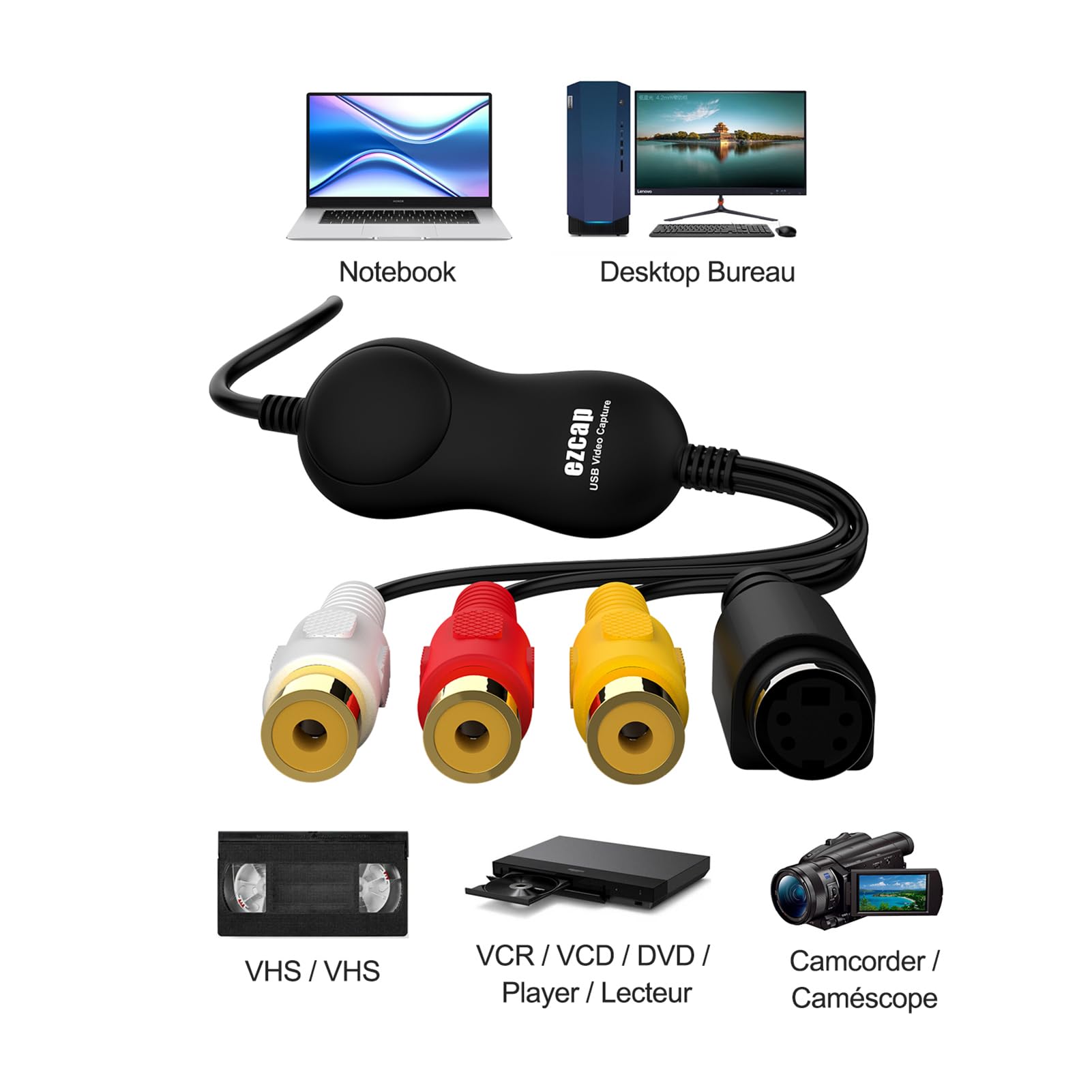 Docooler Tarjeta de grabación de vídeo USB 2.0 UVC, convertidor de VHS a digital, caja de grabación de vídeo compatible con entrada CVBS y S-Video, convierte VHS/DVD, VCR, videocámara, reproductor de