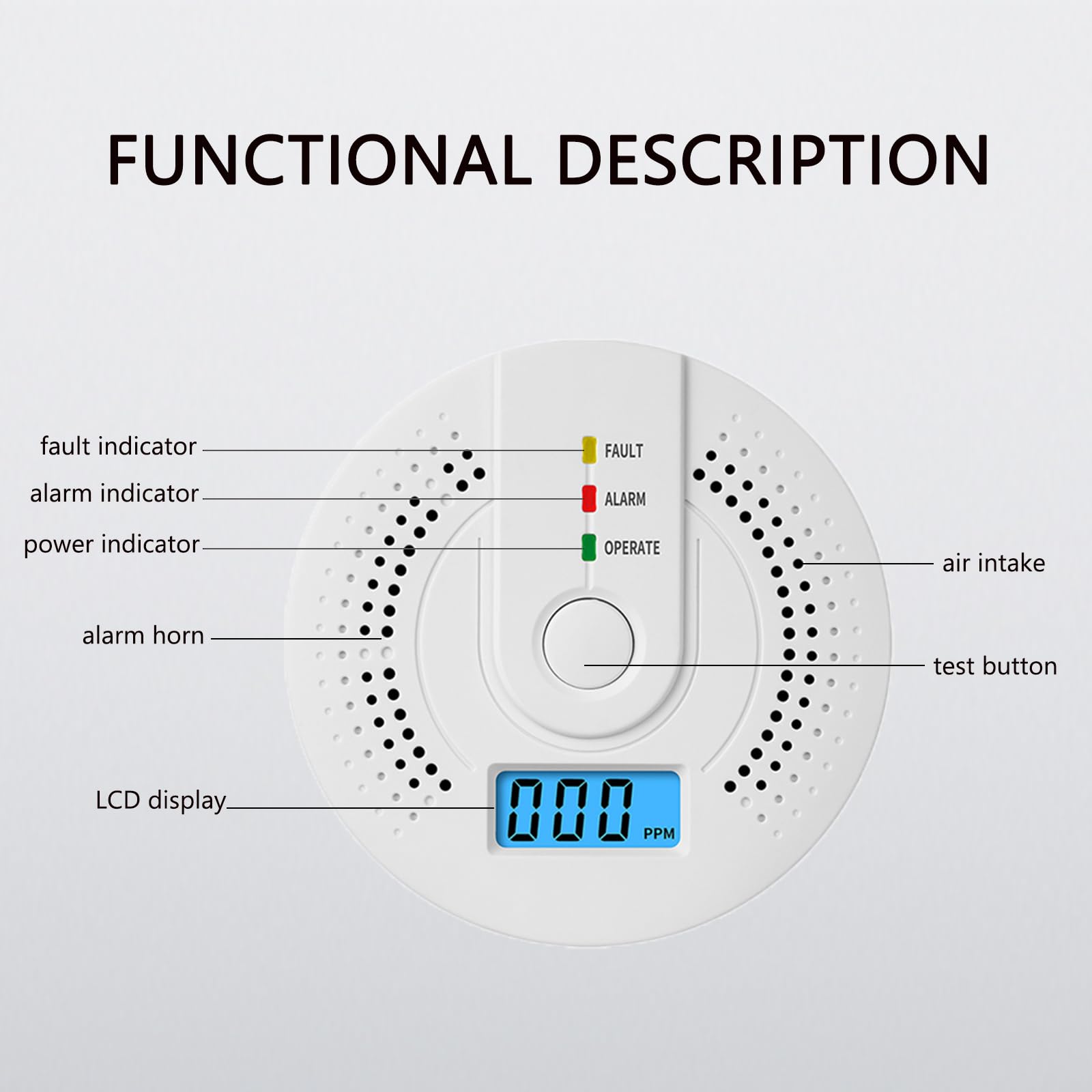 Detector MonóXido Carbono con Indicadores Led Luminosos y Audibles SeñAl de BateríA Baja Pantalla Digital BotóN Prueba para Viajes y Seguridad En El Hogar PortáTil