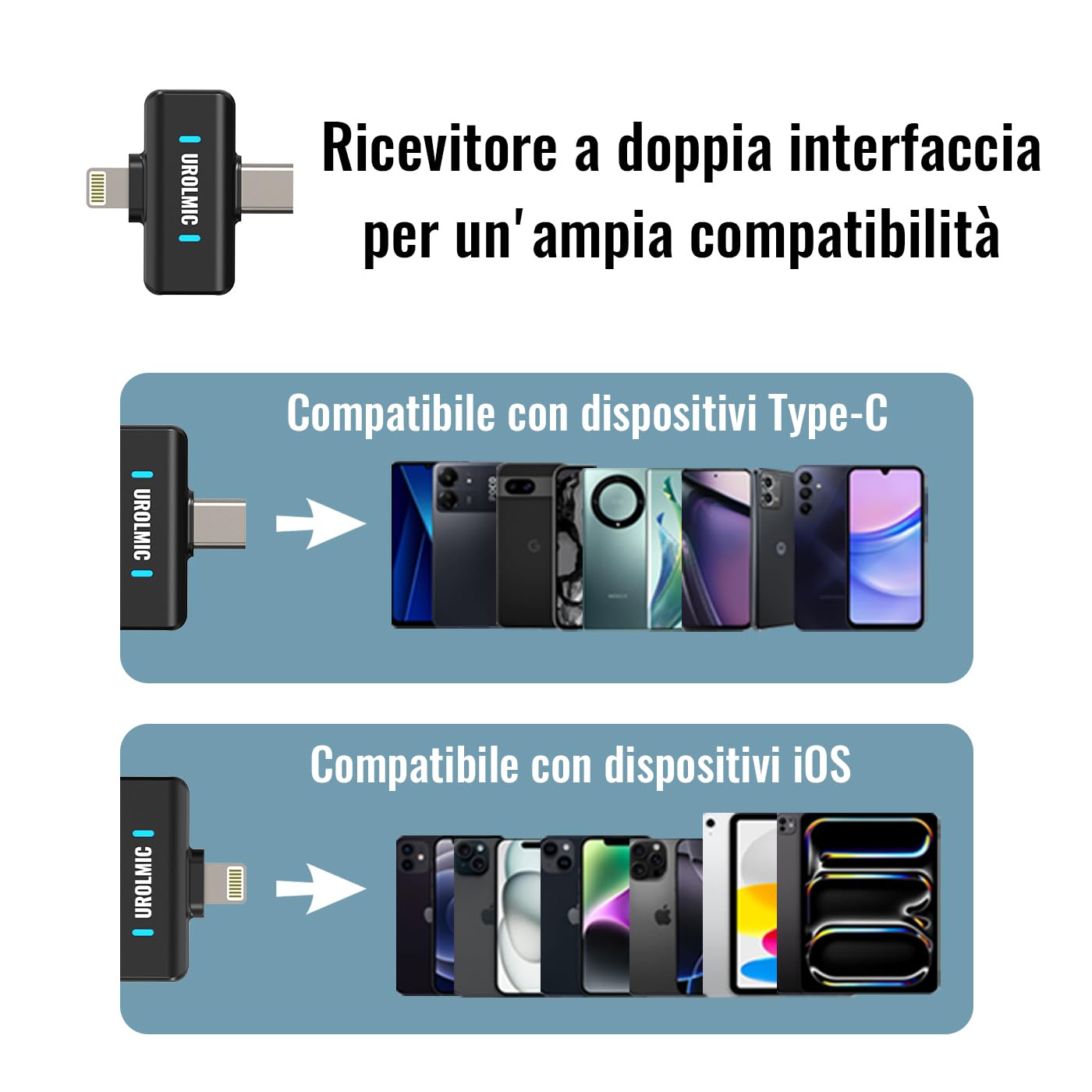 Microfono wireless 2-in-1, 40 Ore di Autonomia, Cancellazione Rumore Professionale, Indossamento Magnetico, Trasmissione 55m, Compatibile con iPhone e Android per Registrazione
