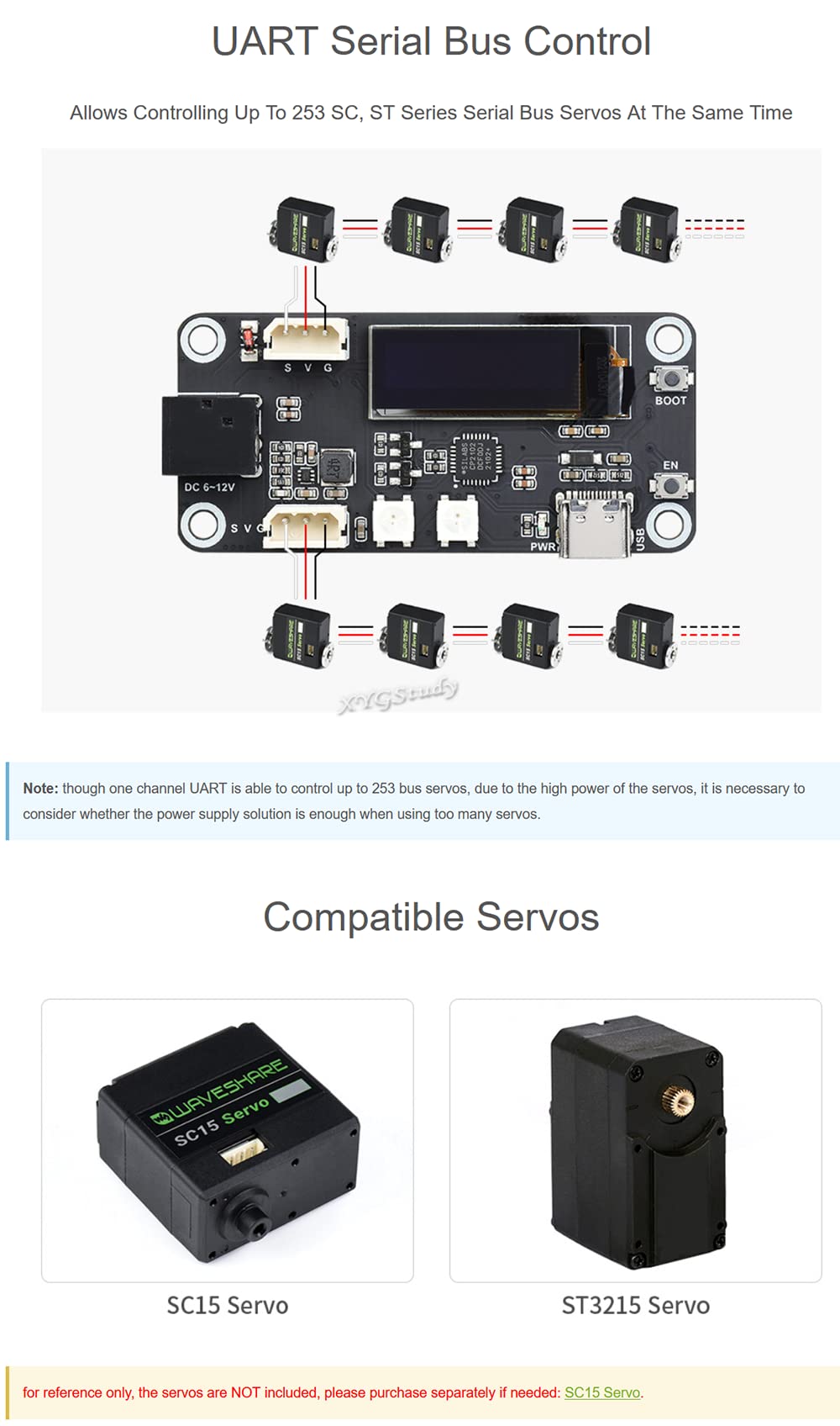 Waveshare ESP32 Servo Expansion Board BuiltIn WIFI and Bluetooth Serial