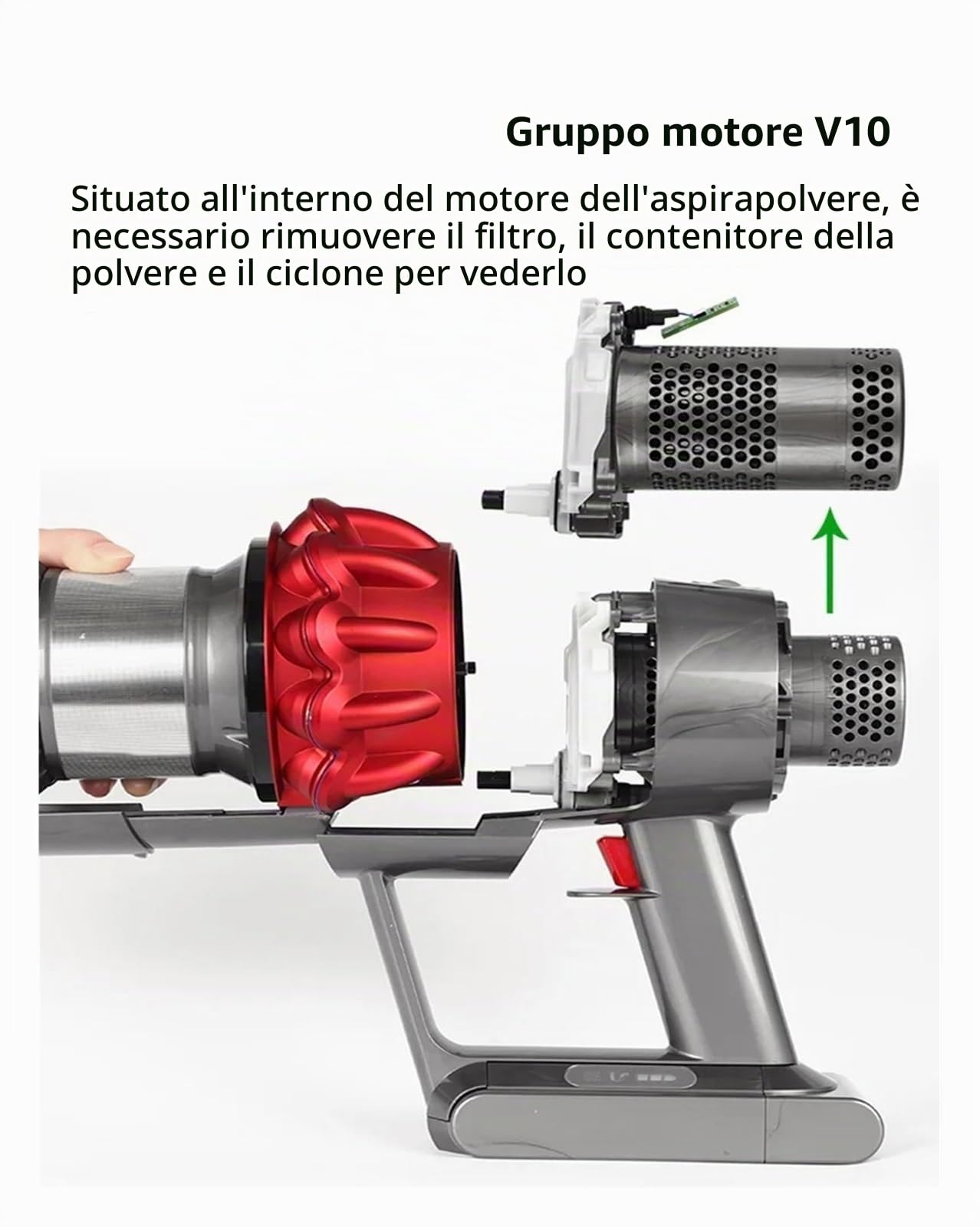 Scheda principale del motore dell'aspirapolvere con filtro motori elettrici for Dyson V10/V10Slim SV12 Pezzi di ricambio for aspirapolvere(V10)