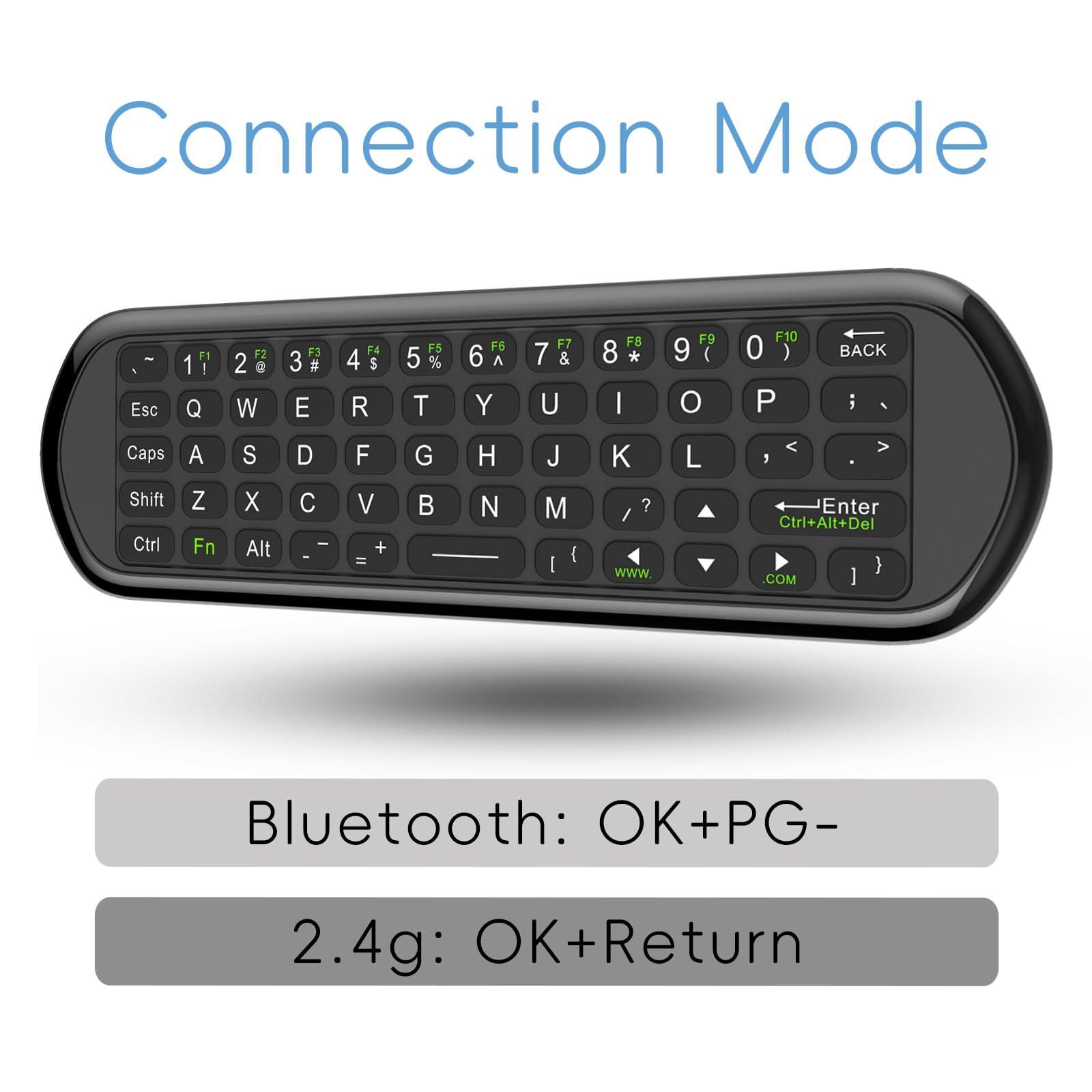 iPazzPort Universal TV Remote Air Mouse Bluetooth & 2.4G Wireless Keyboard with Voice IR Learning - QWERTY Remote for Smart TV, Android Box, PC, HTPC, Nvidia Shield, Projector (Not Samsung/LG TV)