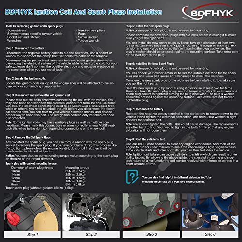 image for BDFHYK Ignition Coil Pack and Spark Plug Set of 8 Compatible with Lexu