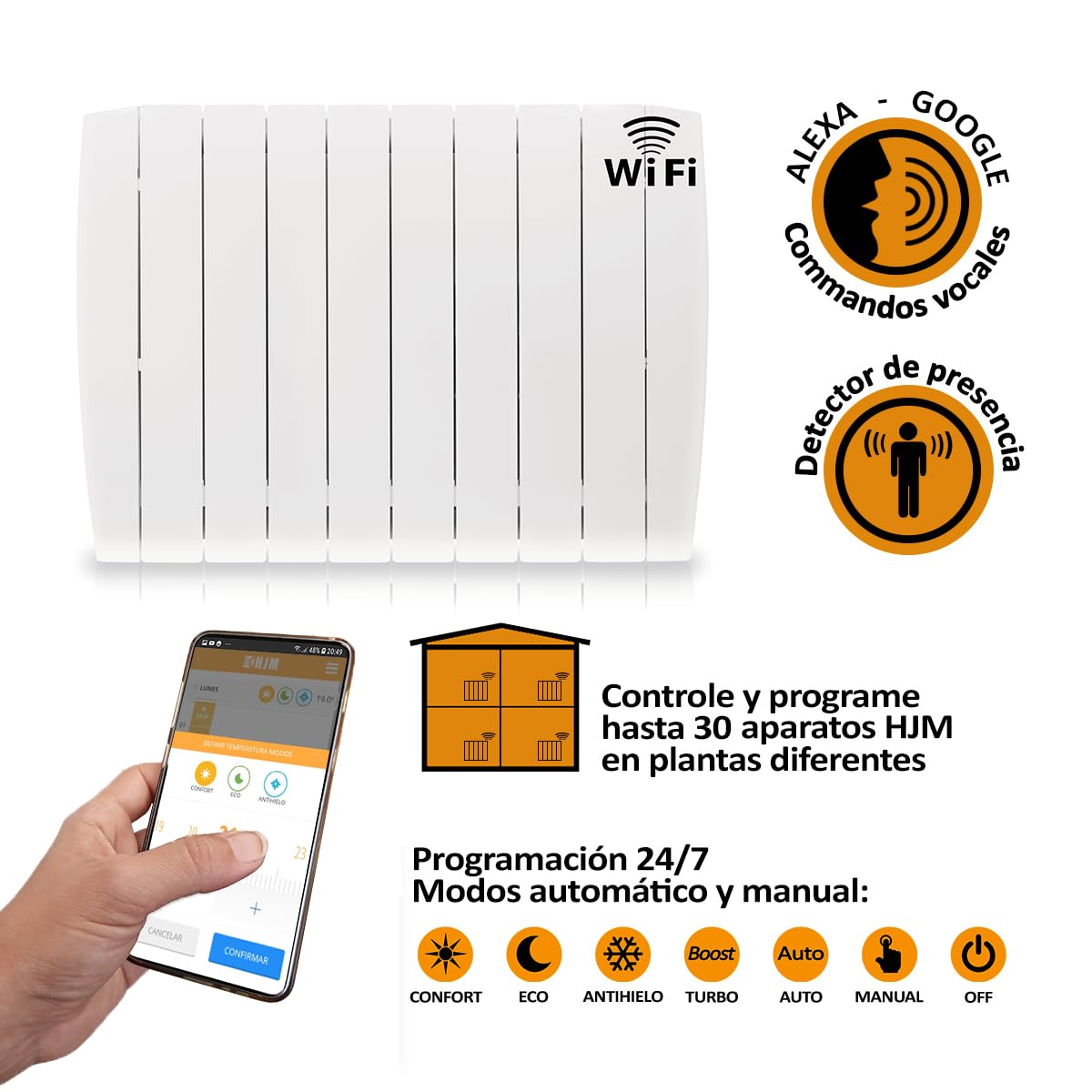 HJM Emisor Térmico Cerámico WiFi Bajo Consumo OPTIMA 750, Programación 24/7, Funciones Ahorro, Turbo Programable, 750W, Blanco