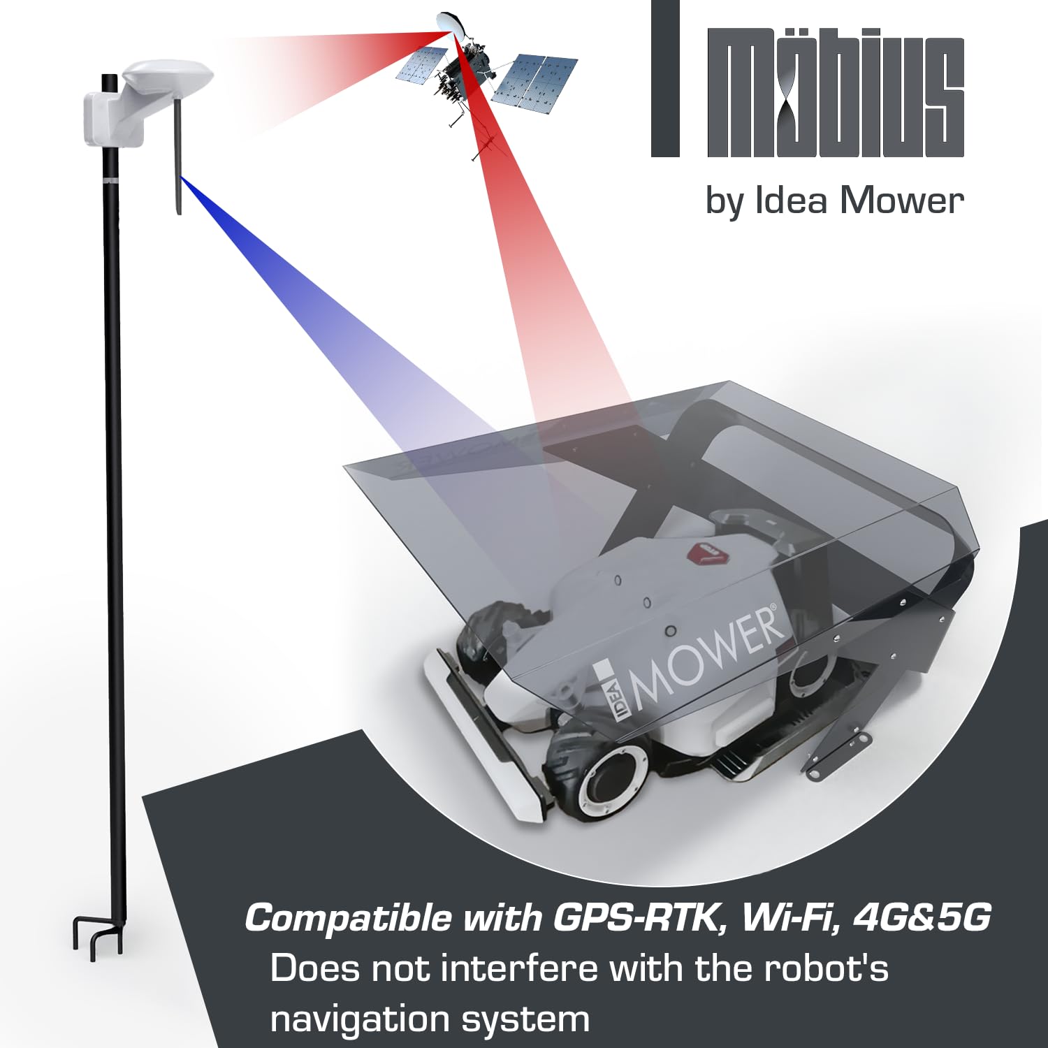 Idea Mower Garaje para robot cortacésped Mobius, compatible con Mammotion Luba, cubierta transparente para fácil acceso a los controles del robot