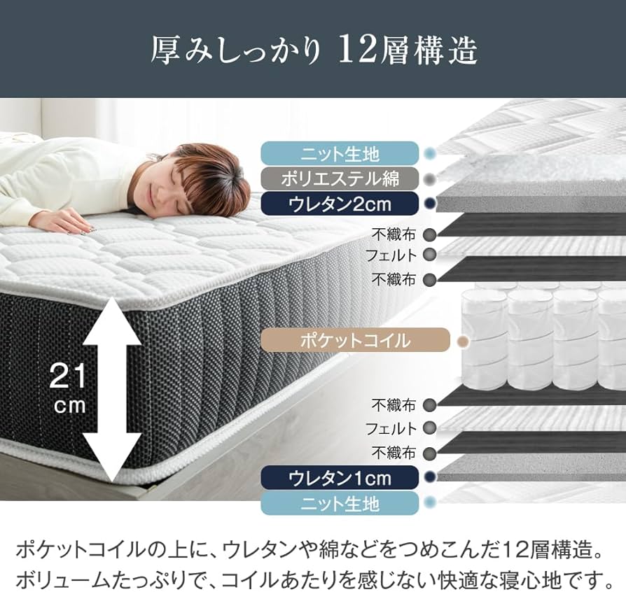 Amazon.co.jp: タンスのゲン マットレス シングル 極厚21㎝【超高密度 Amazon.co.jp: タンスのゲン マットレス シングル 極厚21㎝【超高密度