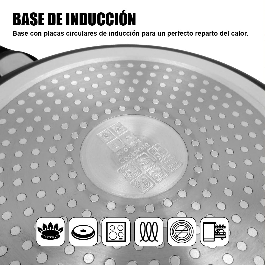 Batería de Cocina 5 Piezas Antiadherente | Juego de Ollas y Sartén de Aluminio | Apta para Inducción, Gas y Vitrocerámica | Tapas de Cristal | Juego de Sartenes y Ollas para Cocina