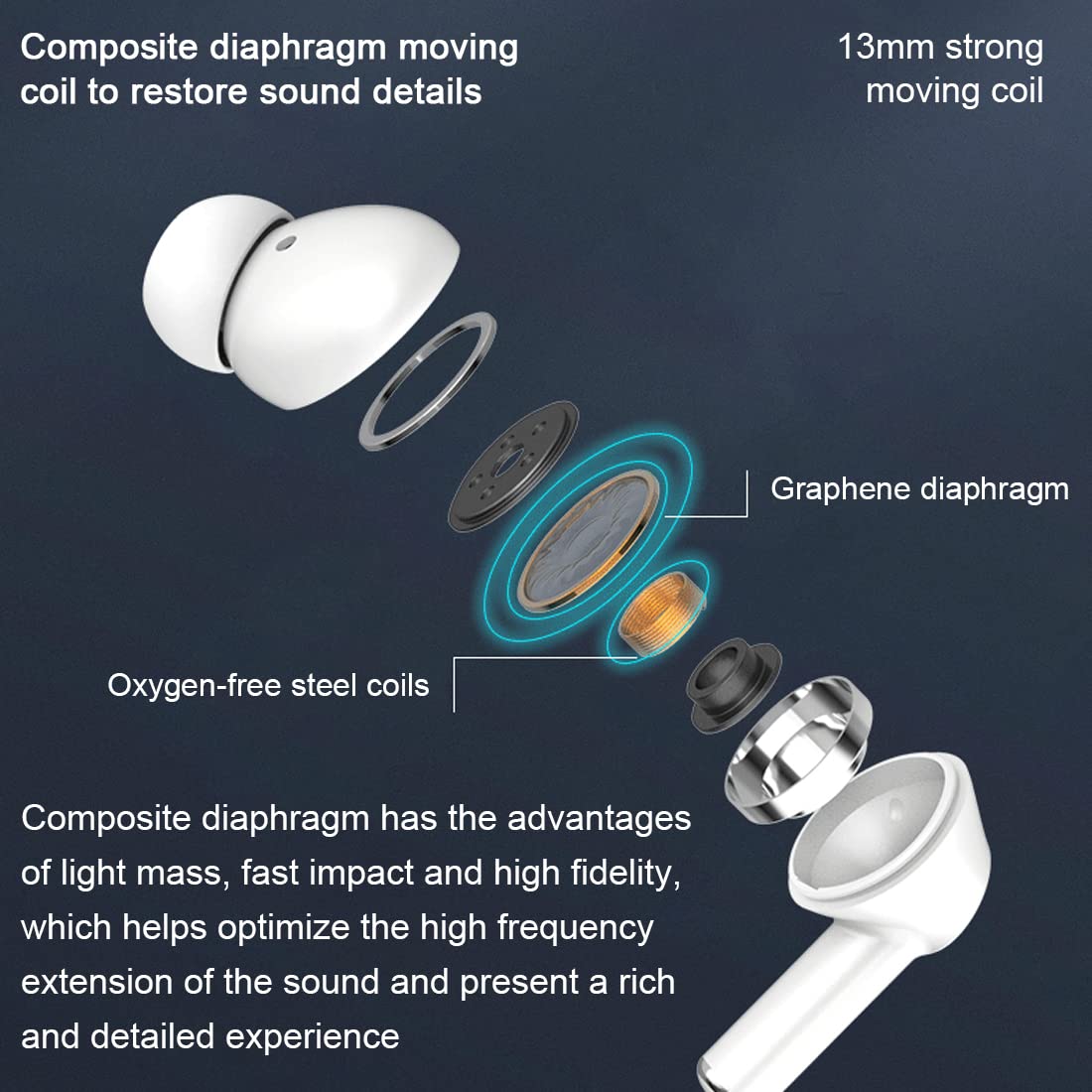 Cuffie in-Ear Wireless Bluetooth 5.3, Auricolari a Doppio Microfono con cancellazione del Rumore, Cuffie Sportive Impermeabili IPX5, Controllo Touch con Impronte digitali White