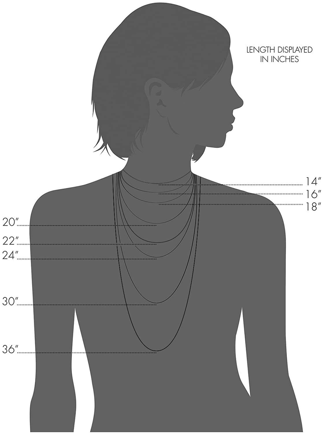 Collar de cadena Figaro de plata de ley 925 de 1,4/2,2/2,8/3,6 mm para mujeres y hombres, unisex, 40,6 cm, 45,7 cm, 50,8 cm, 55,8 cm, 60,9 cm, Metal,