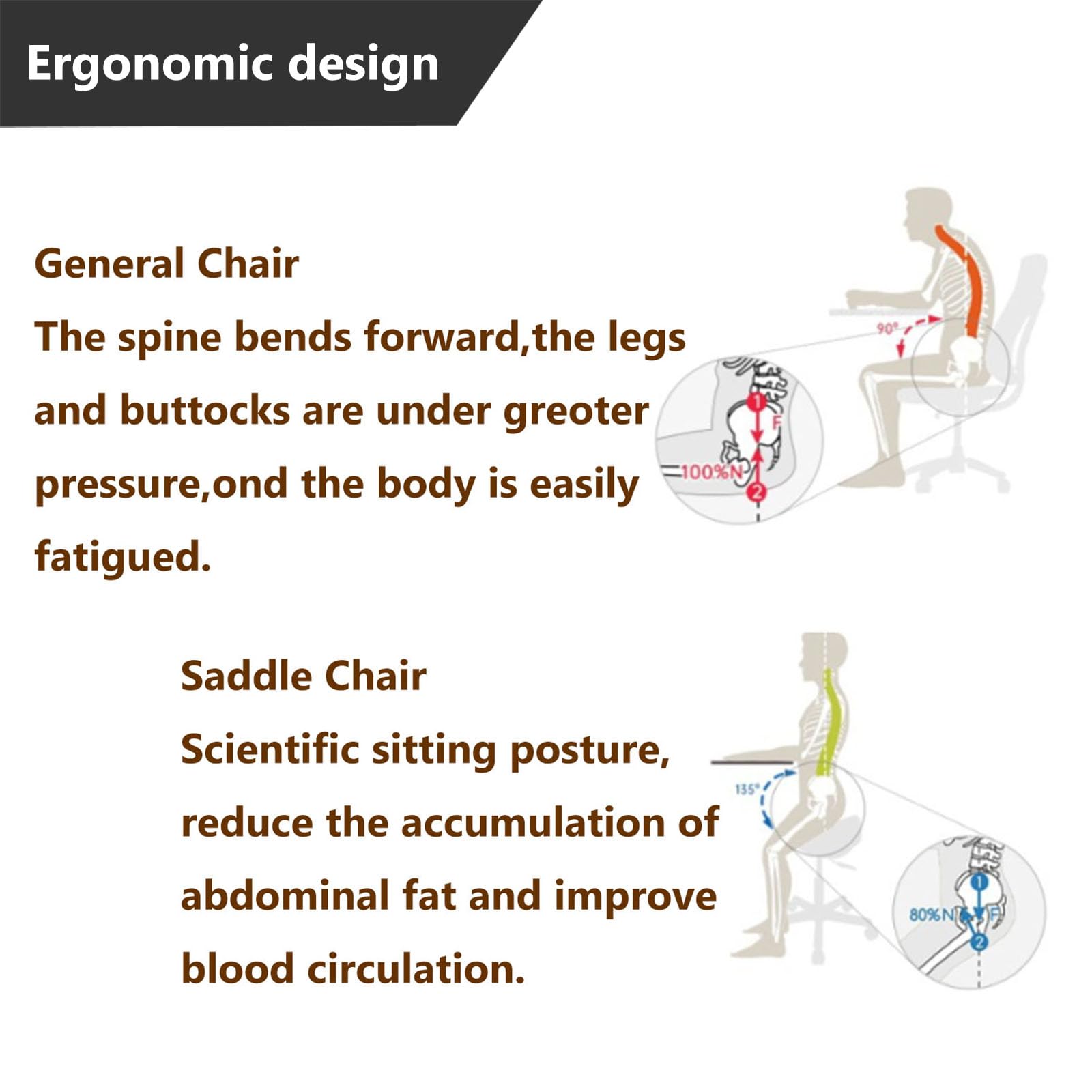 Taburete de sillín con soporte para la espalda y reposabrazos giratorios 360°, ergonómico y ajustable para tatuajes dentales
