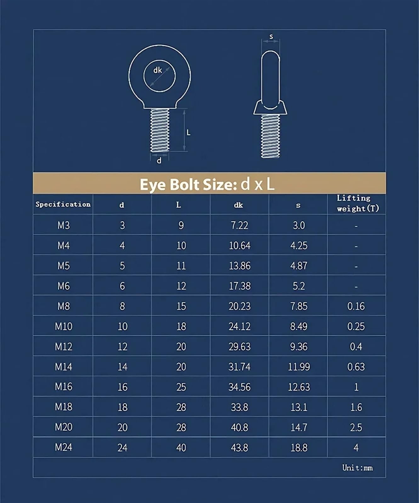 Śruba oczkowa z gwintem ze stali nierdzewnej, Śruba z uchem do podnoszenia Stal nierdzewna 304 M3-M24 9-80mm(M18x50mm)