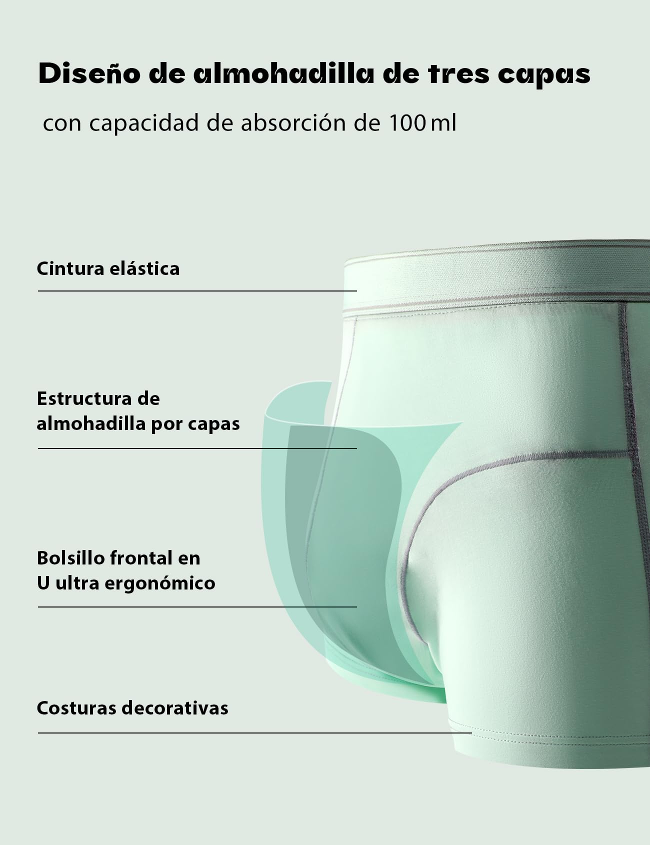 Carer Pack de 3 Boxers para Incontinencia Hombre 100 ml Capacidad de Absorción Algodón Ropa Interior Ligeros Lavables y Reutilizables para Pérdidas de Orina Talla XXL