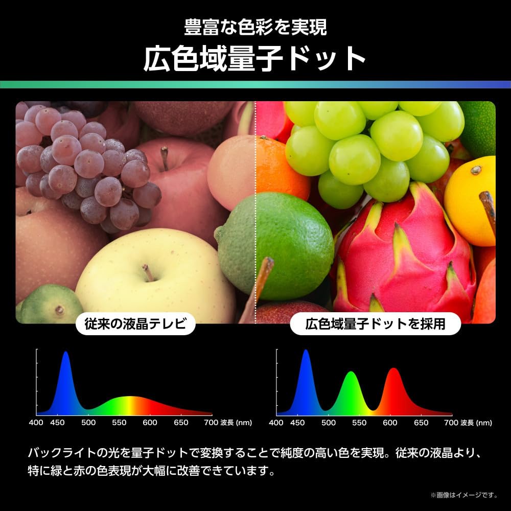 Amazon | Hisense ハイセンス 3年保証【設置費込み】 43V型 43U6R 4K