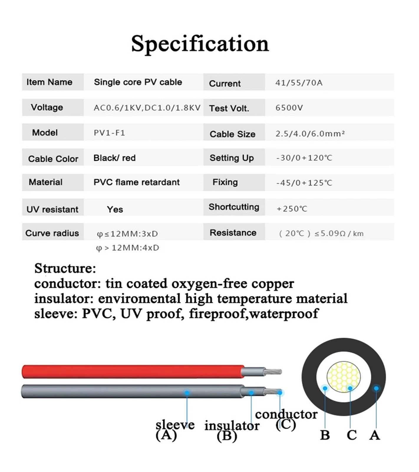 16/14/12/10/8/6/4 AWG Solarkabel, rot und schwarz, verzinntes Kupfer, doppelt ummantelter Draht for Solar-Photovoltaik-System (Color : 2pc Cable, Size : 100M_12AWG-4MM2)