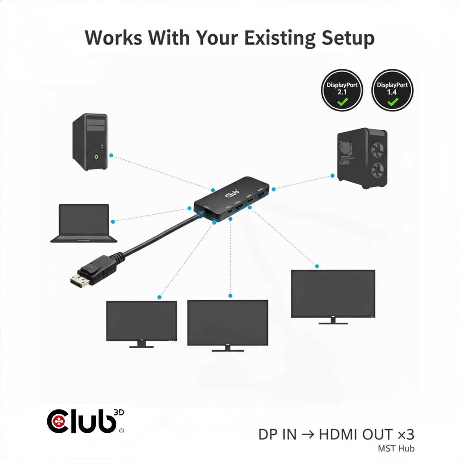 PremiumCord adaptér USB-C (DP1.4) na 3xHDMI2.0 (triple 4K) MST adaptér