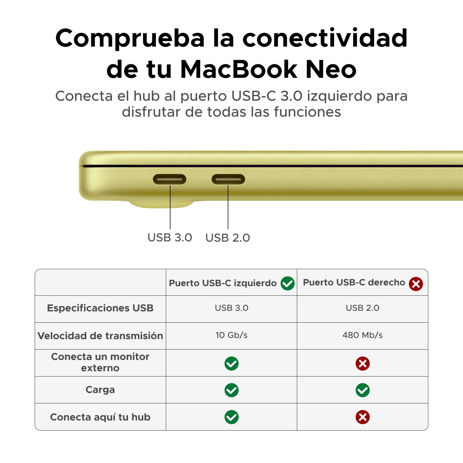 UGREEN Revodok Pro 1091 10Gbps Hub USB C HDMI 4K 60Hz Ethernet Gigabit PD 100W Lector de Tarjeta SD TF Puertos de Datos 2A2C Docking Station Compatible con MacBook Neo iPad Air iPhone 17 Pro MAX