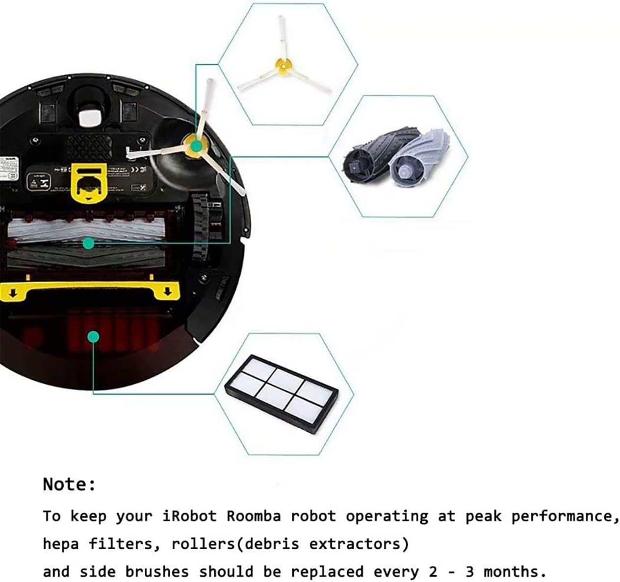 MZY LLC 23 Pack Replacement Parts for iRobot Roomba 800 900 Series 960 850 860 870 871 880 890 980 985 Vacuum Cleaner, Replenishement Kit with 2 Set Debris Extractor + 6 Filters + 3 Side Brushes