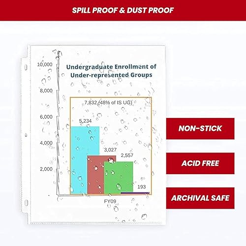 Miniatura 5 de Protectores de láminas transparentes de alta resistencia, 8.5" x 11", paquete de 100, carga superior, agujeros reforzados, caja fuerte de