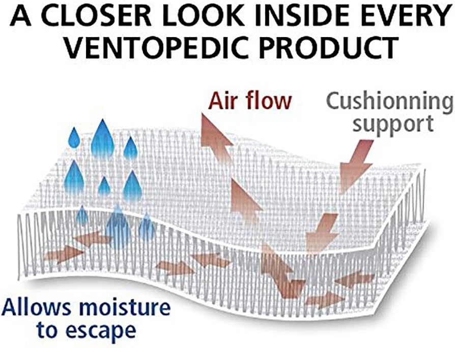 Palm Protector, Right, Medium