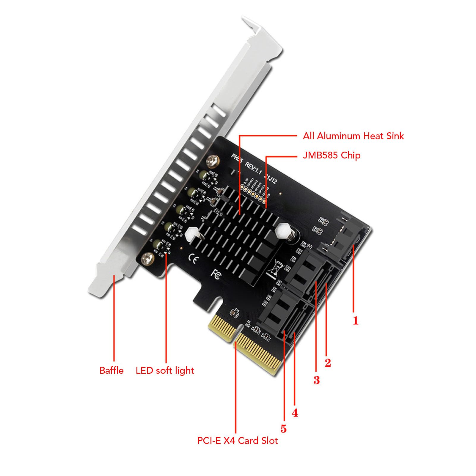 Cocoarm Scheda di Espansione PCIe, 5 Porte 3.0 6Gbps JMB585