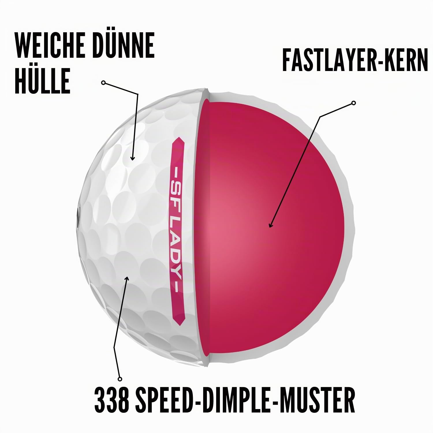Srixon Soft Feel Lady 8 & 9|Golfball für Damen |Geringe Kompression und einfacher hoher Start|Ultra-weiche Haptik |Ideal für Moderate Schwünge und erhöhte Präzision