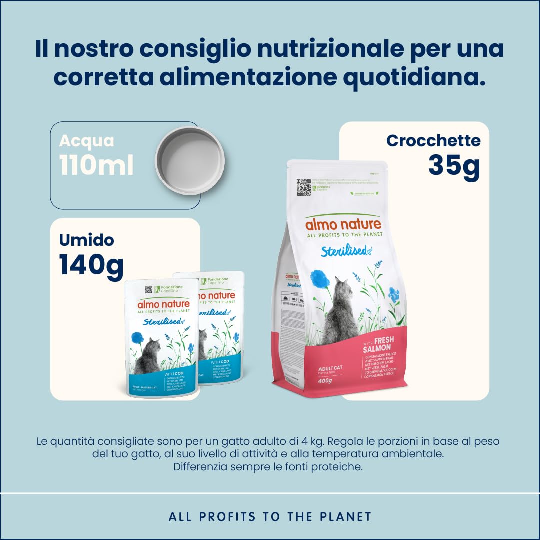 Almo Nature Functional - Sterilised - Alimento Umido per Gatti Adulti e Maturi, Sterilizzati o Poco Attivi - con Merluzzo - Basso Contenuto di Grassi, Idratante - 70g (Confezione da 30)