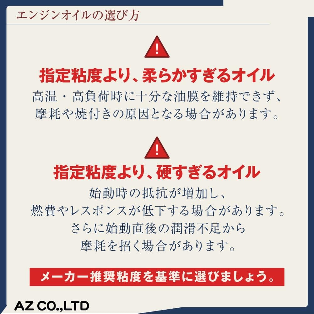 Amazon | AZ(エーゼット) バイク用 4サイクル エンジンオイル 20L