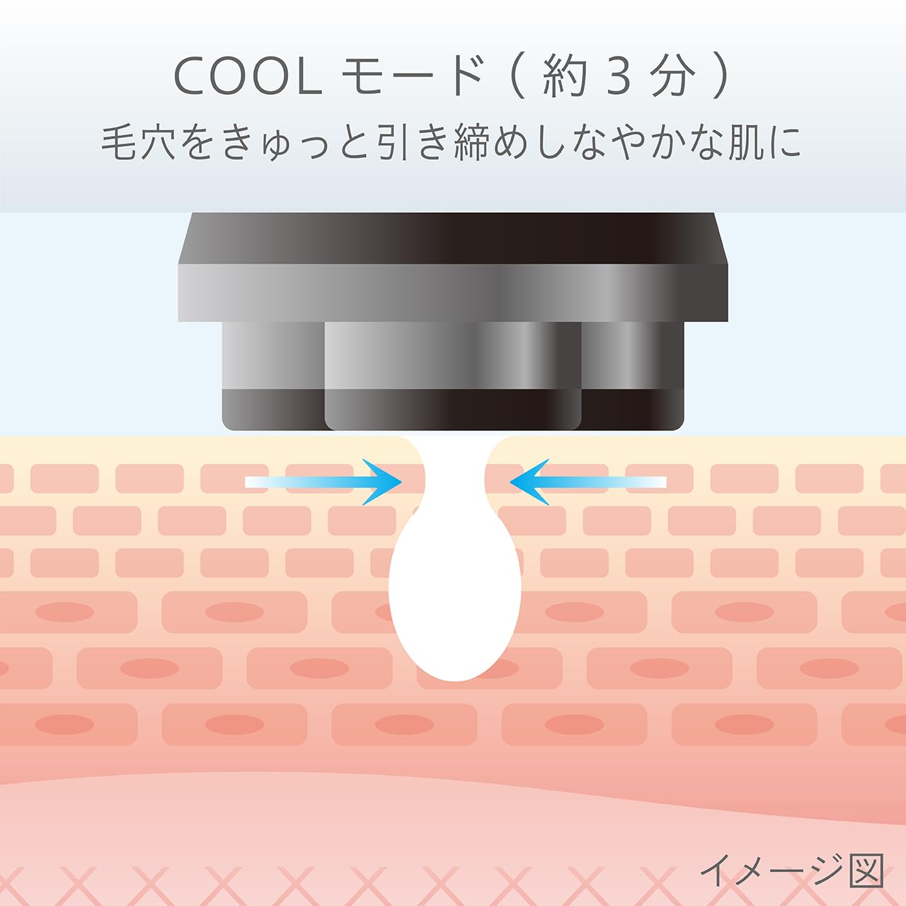 Amazon.co.jp: コイズミ リフト美顔器 エナージュ RF+EMS機能 目元ケア