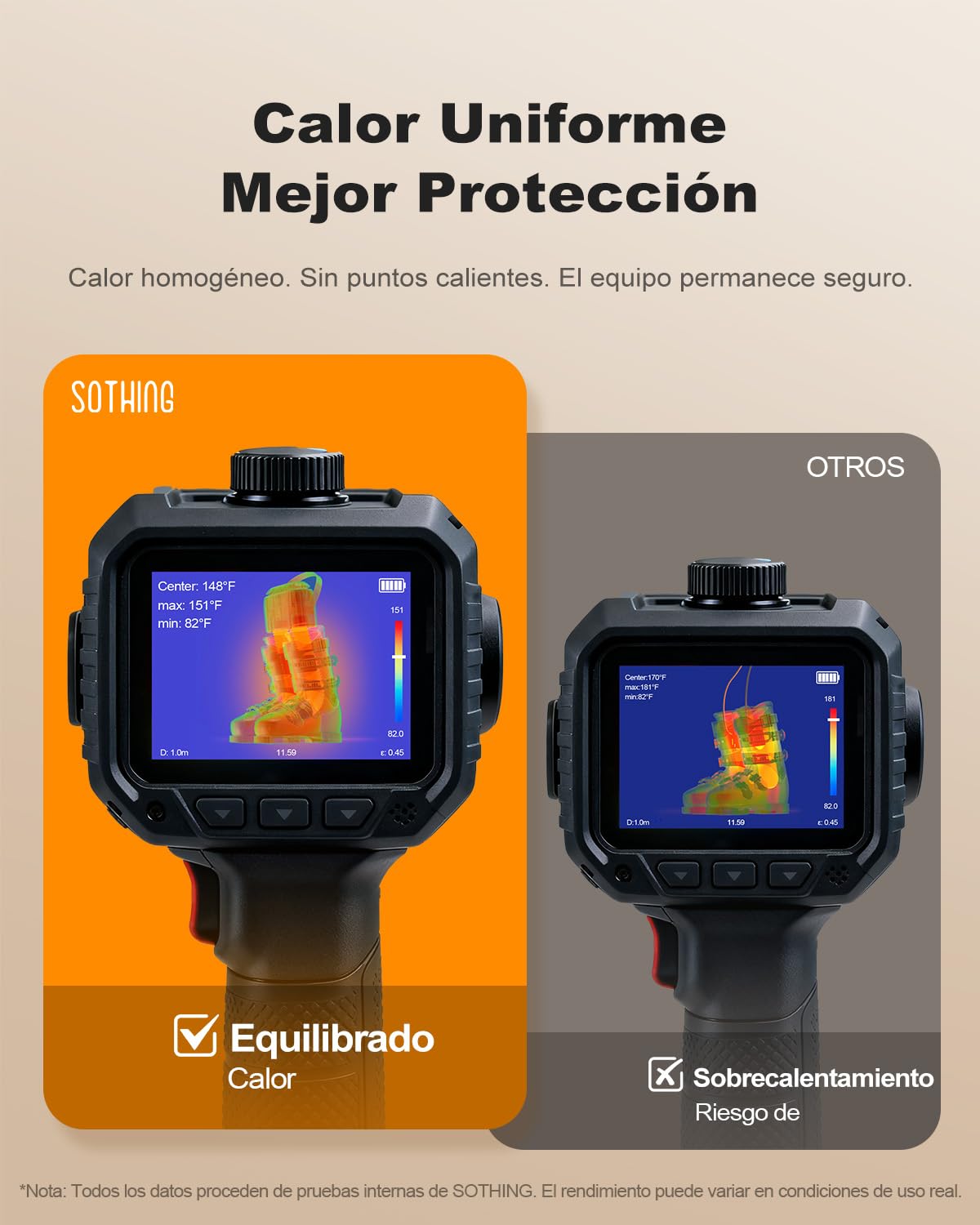 SOTHING Secador de Zapatos Eléctrico con Ozono: Pantalla Digital, 3 Niveles de Calor, Temporizador 1-9H, Tubos Telescópicos 30 cm para Zapatos, Botas y Guantes Deportivos