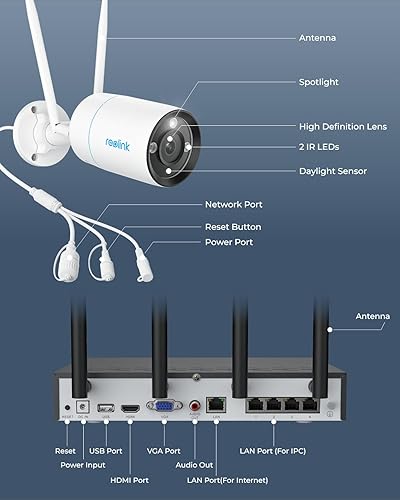 Miniatura 9 de REOLINK Sistema de cámara de seguridad inalámbrica 4K, 4 cámaras WiFi 6 enchufables para exteriores 4K8MP, visión nocturna a color, detección de