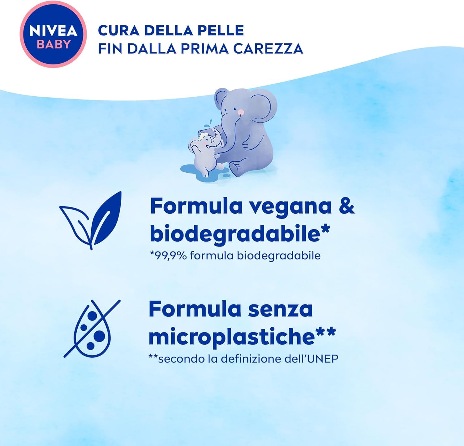 NIVEA BABY Shampoo Delicato & Neutro 200ml, Shampoo bambini per una detersione delicata, Formula per neonati con protezione no lacrime e senza solfati per capelli morbidi e senza nodi