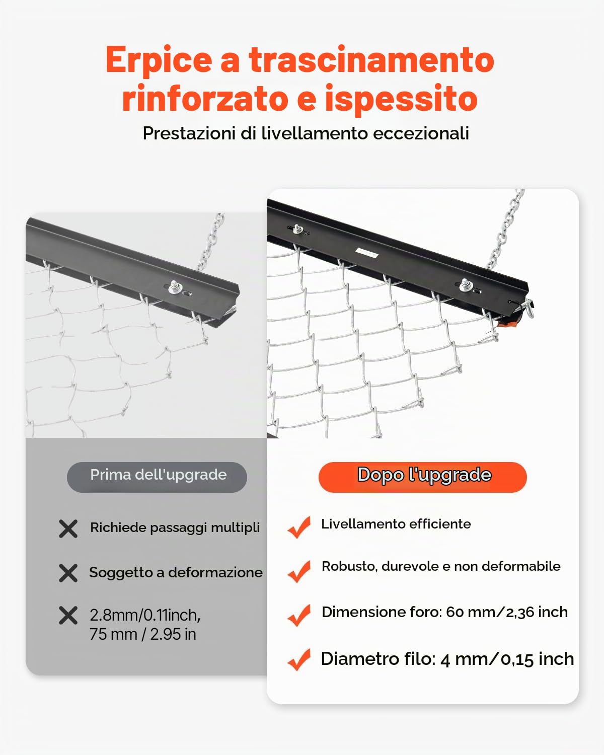 VEVOR Erpice a Trascinamento a Catena, Realizzato in Acciaio Q235, Accessori per Trattori UTV per Livellamento del Paesaggio Manto Erboso, Erpice per Vialetto, Nero 1520 x 1240 x 57 mm