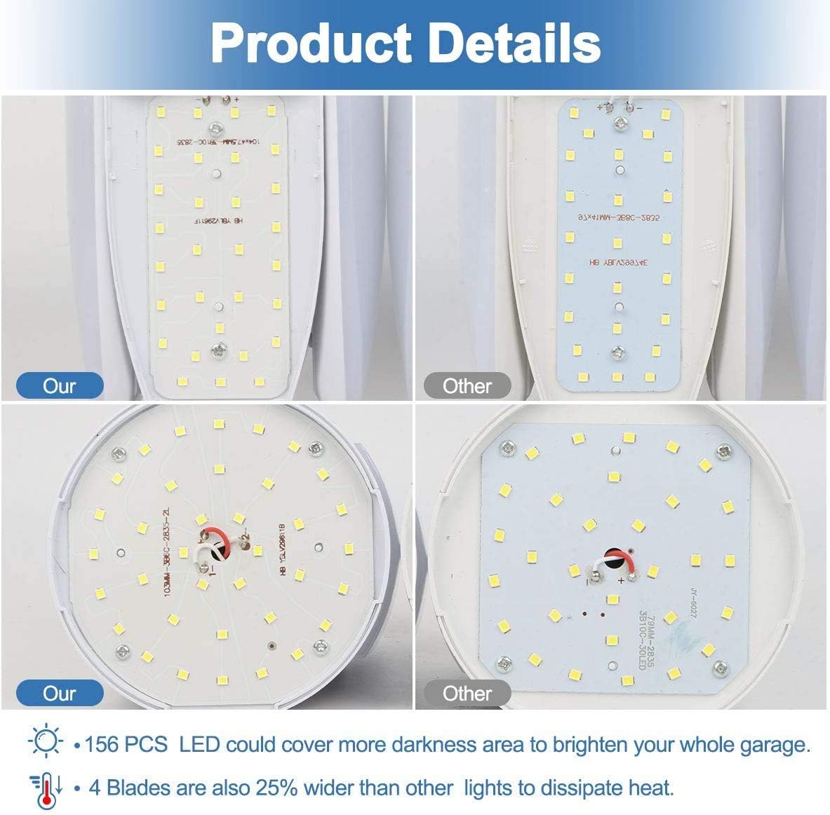 YYT LED Garage Light 4Pack 60W E26/27 6000LM Deformable Ceiling Trilights LED Lights 6500K Daylight White Garage LED Bulb with 4 Adjustable LED Panels, Bay Lights for Warehouse Workshop Basement Barn