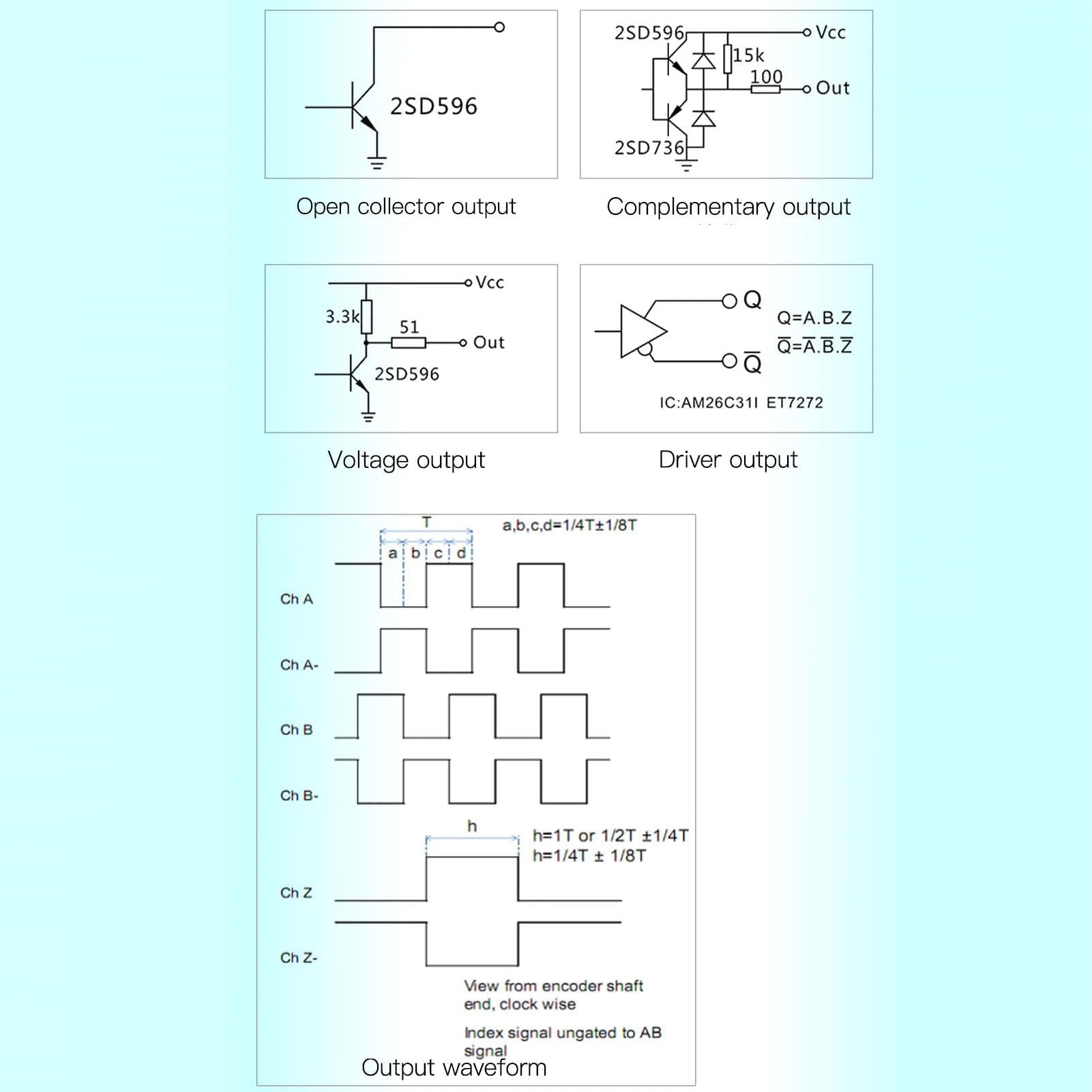 DC8‑24V Draw Wire Encoder Incremental Cable Encoder per Macchina di Prova 10 a 3000 Mm