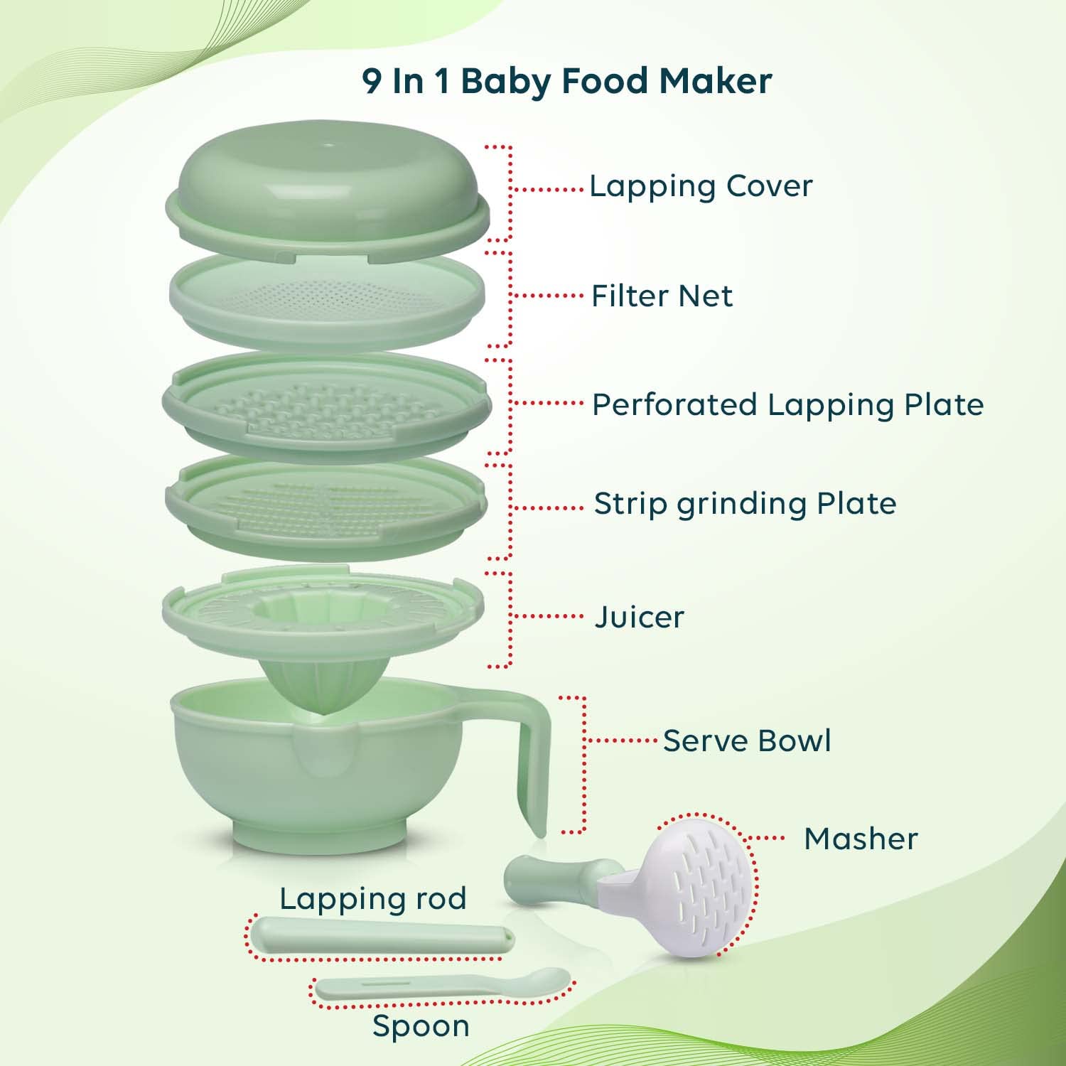 Luvlap 4 in 1 Convertible High Chair Cum Booster Seat (Green) & 9 in 1 Baby Food Masher Mill, Food Grinder Cum Processor 2