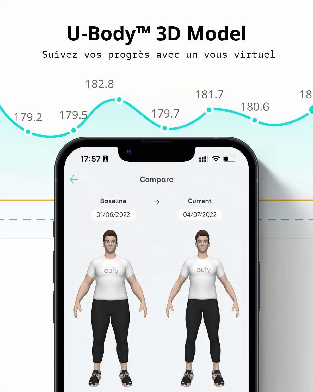 eufy Smart Scale P2 Pro Pèse-personne numérique avec Wi-Fi Bluetooth, 16 mesures dont poids, fréquence cardiaque, graisse corporelle, IMC, masse musculaire et osseuse, mode corps virtuel 3D, haute