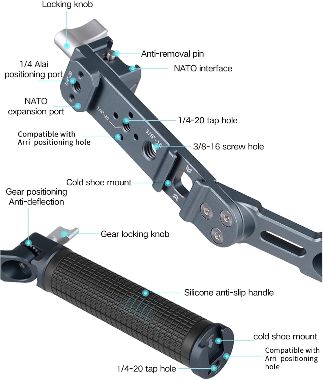 FEICHAO Stabilizer Grip Adjustable Angle Handle Grip with NATO Clamp Cold Shoe Mount Compatible with RS2 / RSC2 / RS3 / RS3 Mini / RS3 Pro / RS4 / RS4 Pro