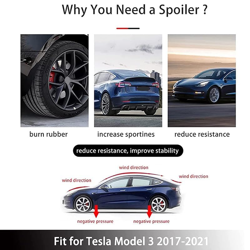 Auto Heckspoiler, Für Audi A4 B8 Avant/Allroad 2008-2016 Heckspoiler Kotflügel Spoiler Zubehör, B
