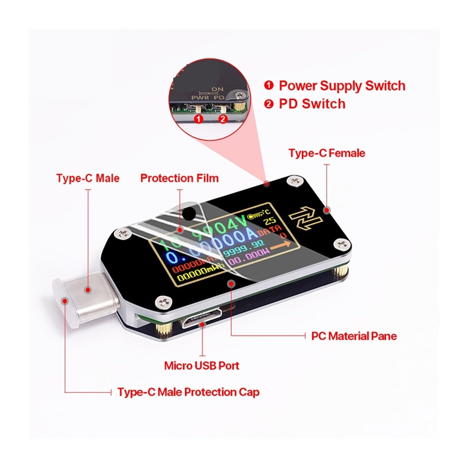 Tester USB Mini USB Tester Type-C Wyzwalacz PD USB-C Woltomierz Amperomierz Miernik napięcia 2-drogowy Miernik prądu Multimetr PD QC2.3/3.0(TC66)
